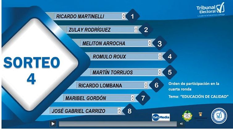 sorteo 4