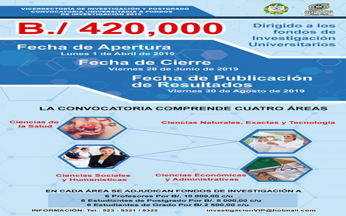 Proyectos de Investigación 